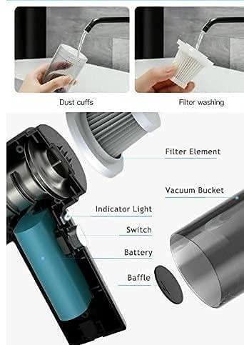 MIni vaccum cleaner for cars and home purpose